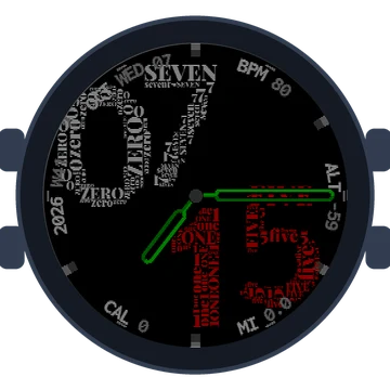 Wordcloud Big Numbers Gen3 Forerunner 970