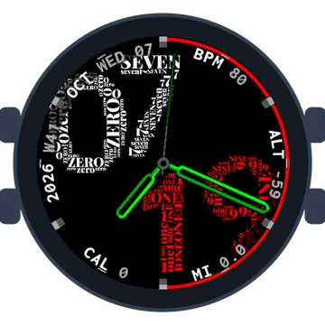 Wordcloud Big Numbers Gen3 MARQ (Gen 2) Aviator