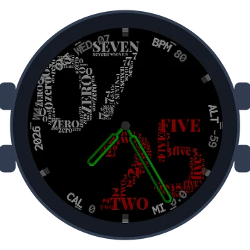 Wordcloud Big Numbers Gen3 Venu 4